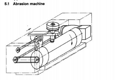 ゴム製試験装置の回転式ドラムDIN研摩のテスター、摩耗抵抗のテスター