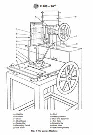 ジェームスのスリップの抵抗の摩擦係数の履物テスト機械