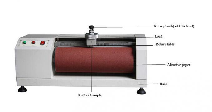 DINの研摩のテスター、摩耗抵抗の総合的な革ゴム製試験装置